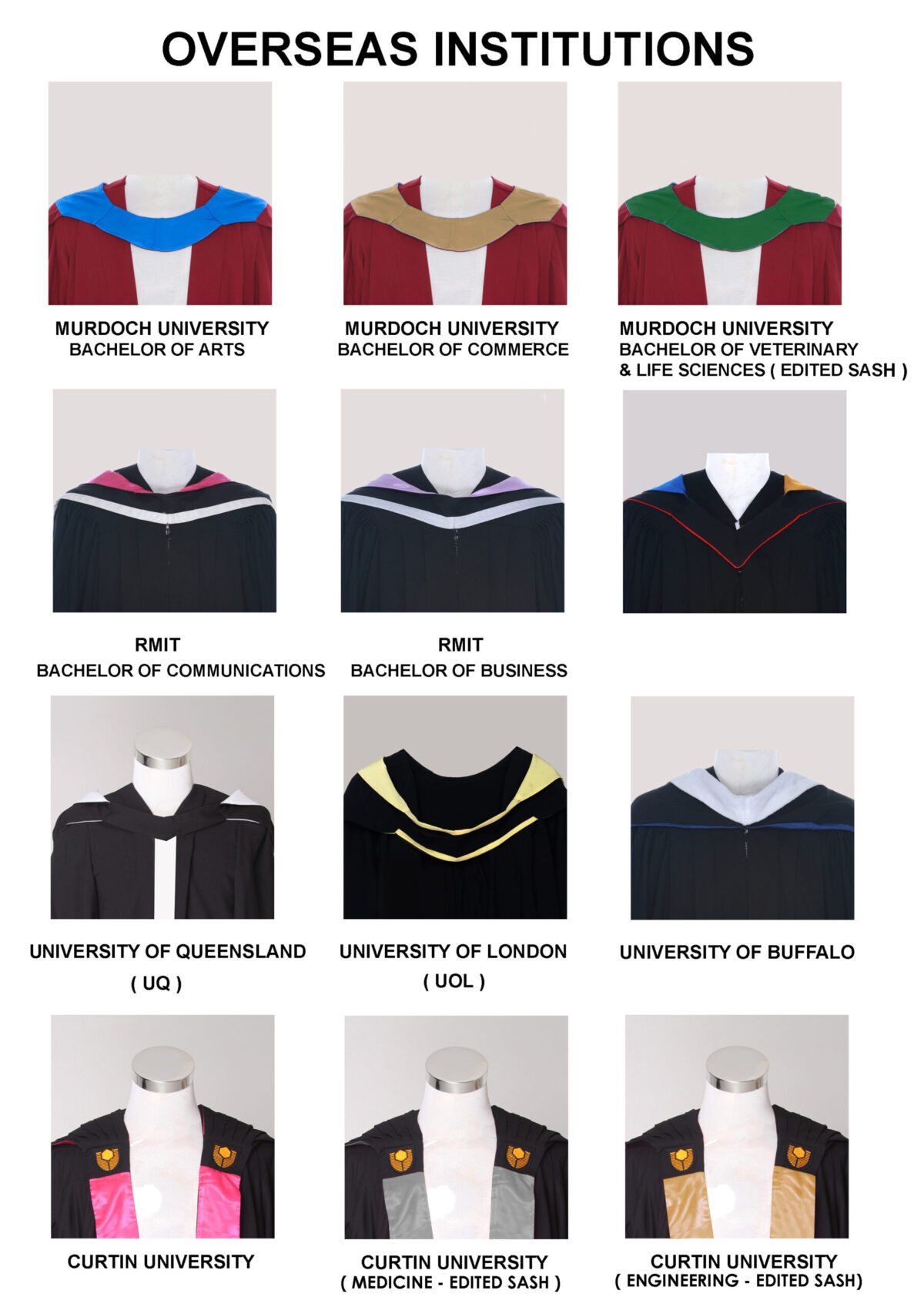 Voyage: Graduation Gown Colours And Attire For National University Of ...